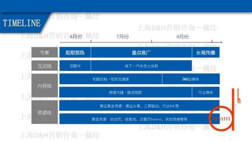 路虎攬勝運動版奧運會合作營銷解密 科技賦能全民健身新浪潮